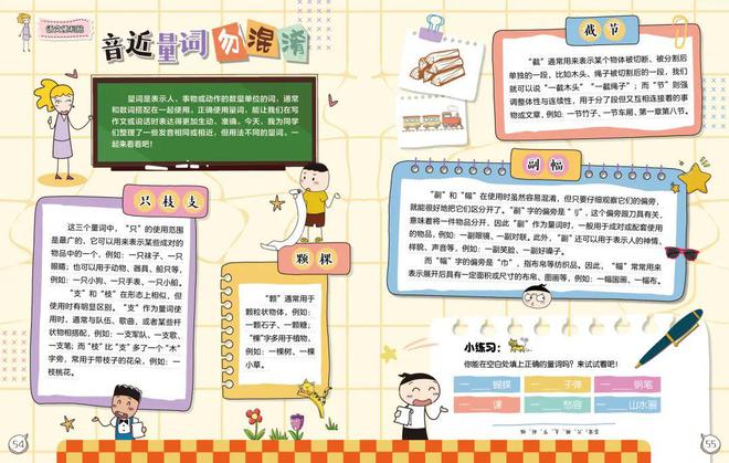 度十大儿童故事IP！OG真人米小圈：年(图2)