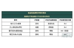 得力超级文具节”｜角研社周刊第62期OG